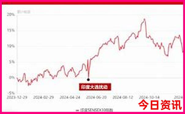 潮汕景区旅游景点